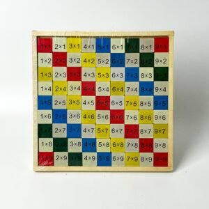 planche de multiplication