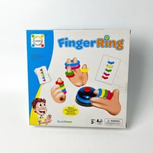 Finger ring
